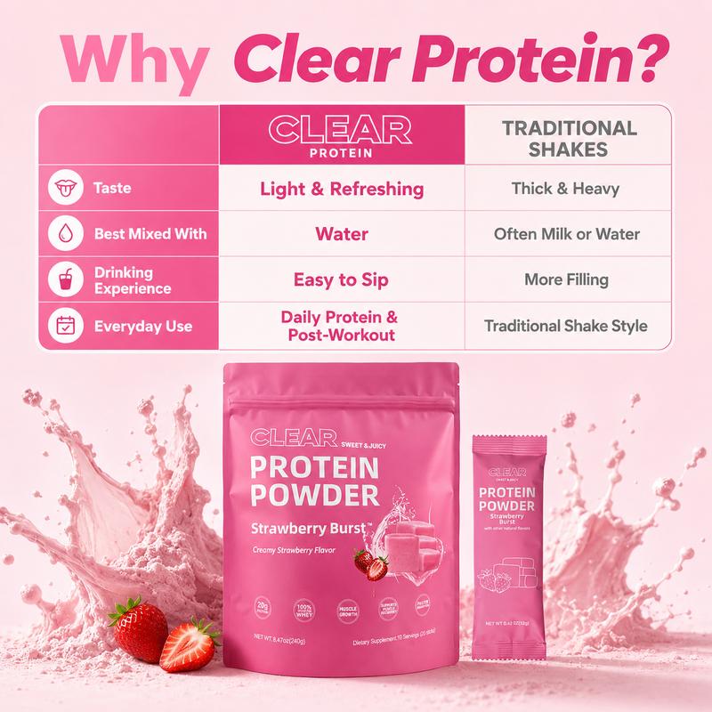 Clear Protein