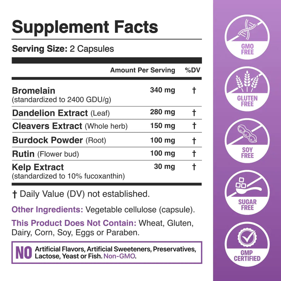 Supplement Facts panel