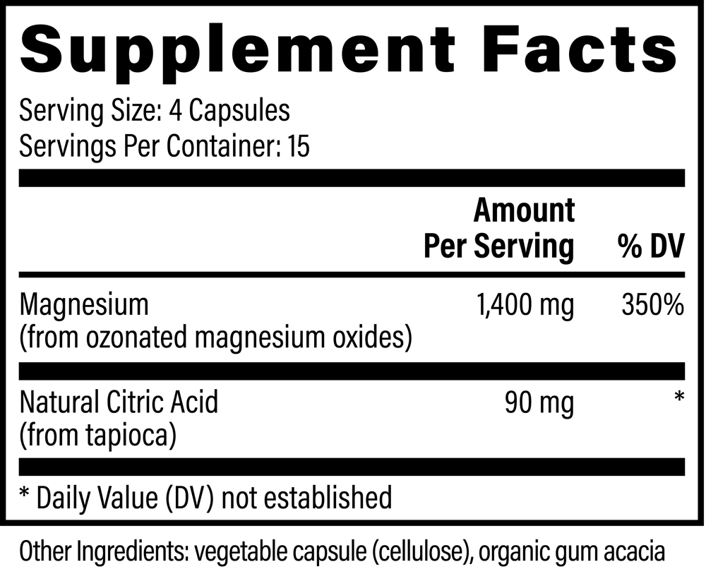 Supplement Facts, 60 capsule bottle