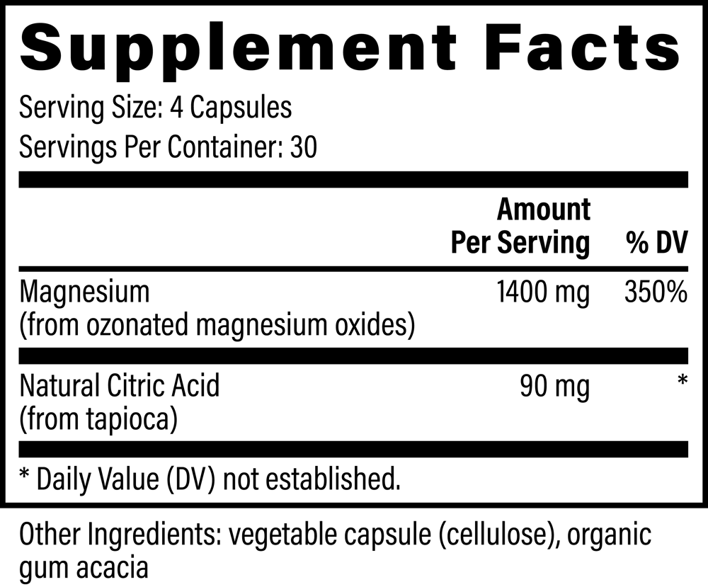 Supplement Facts panel, 120 capsules