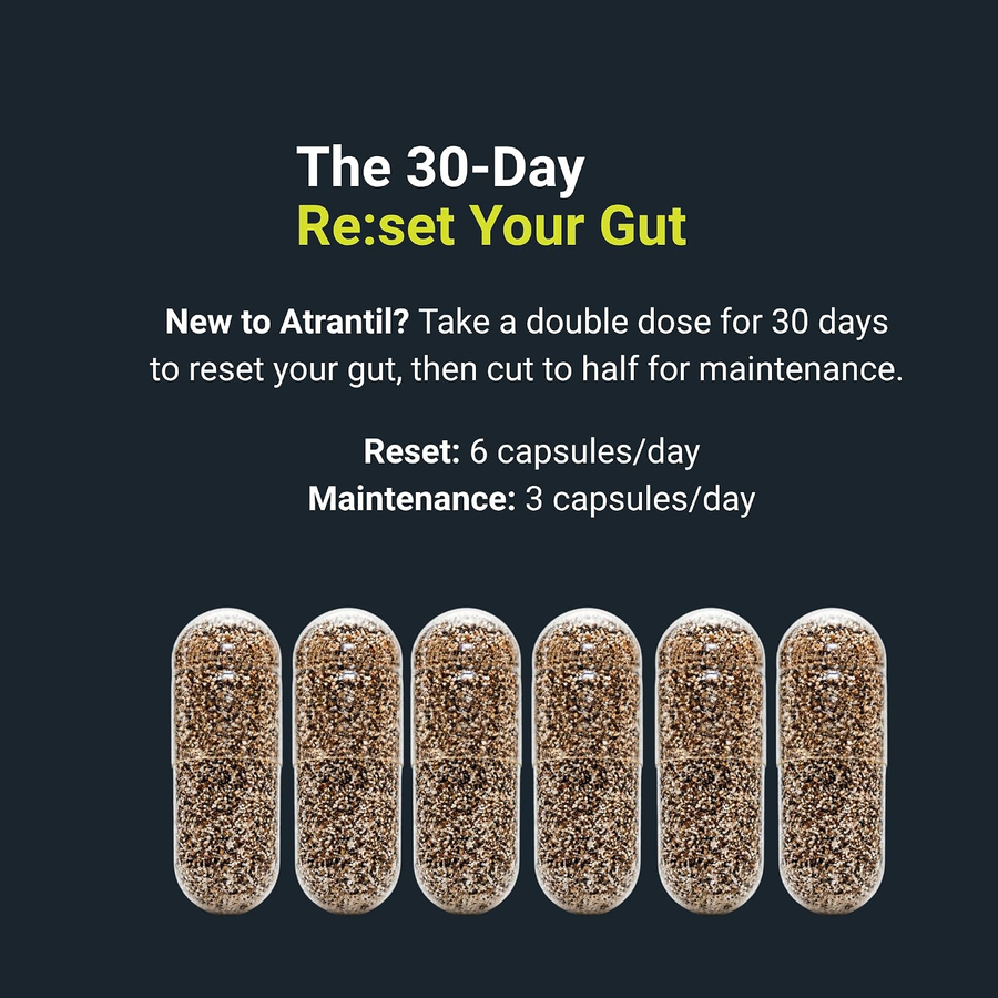 Atrantil Bloating Support
