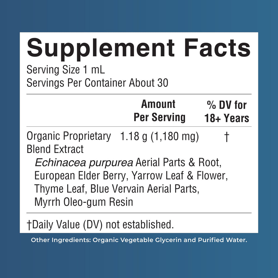 Organic Lymphatic Herbal Blend