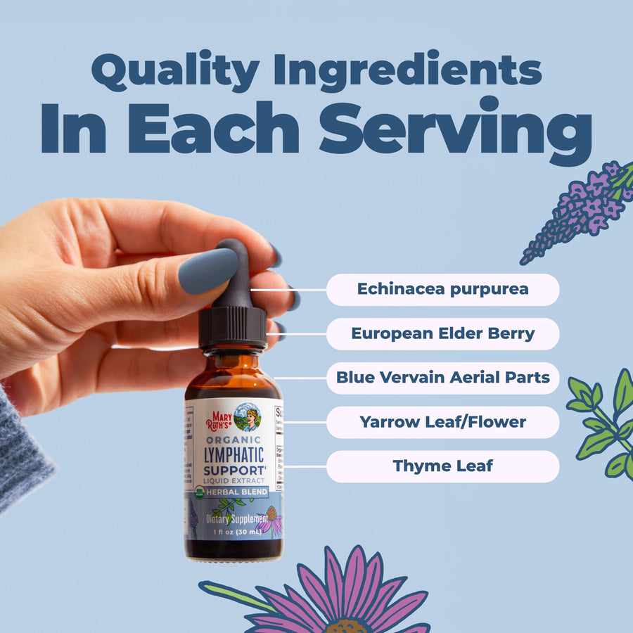 Organic Lymphatic Herbal Blend