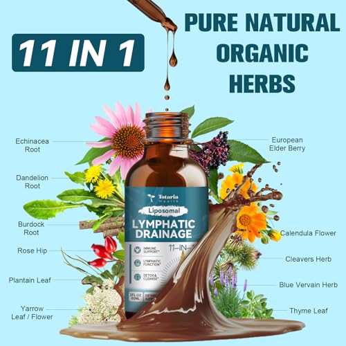 Lymphatic Support Drops