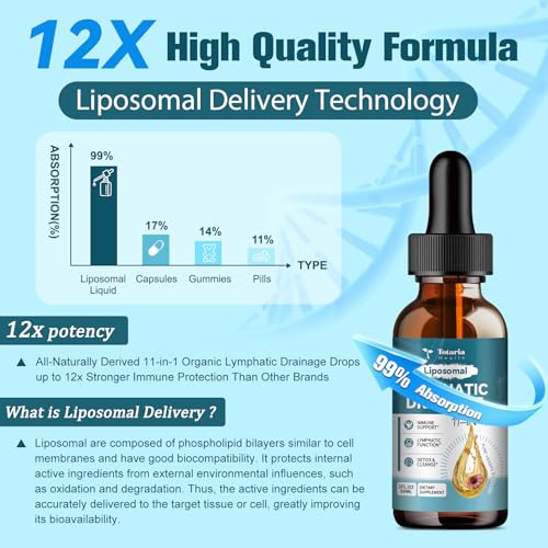 Lymphatic Support Drops