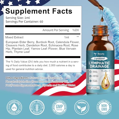 Lymphatic Support Drops