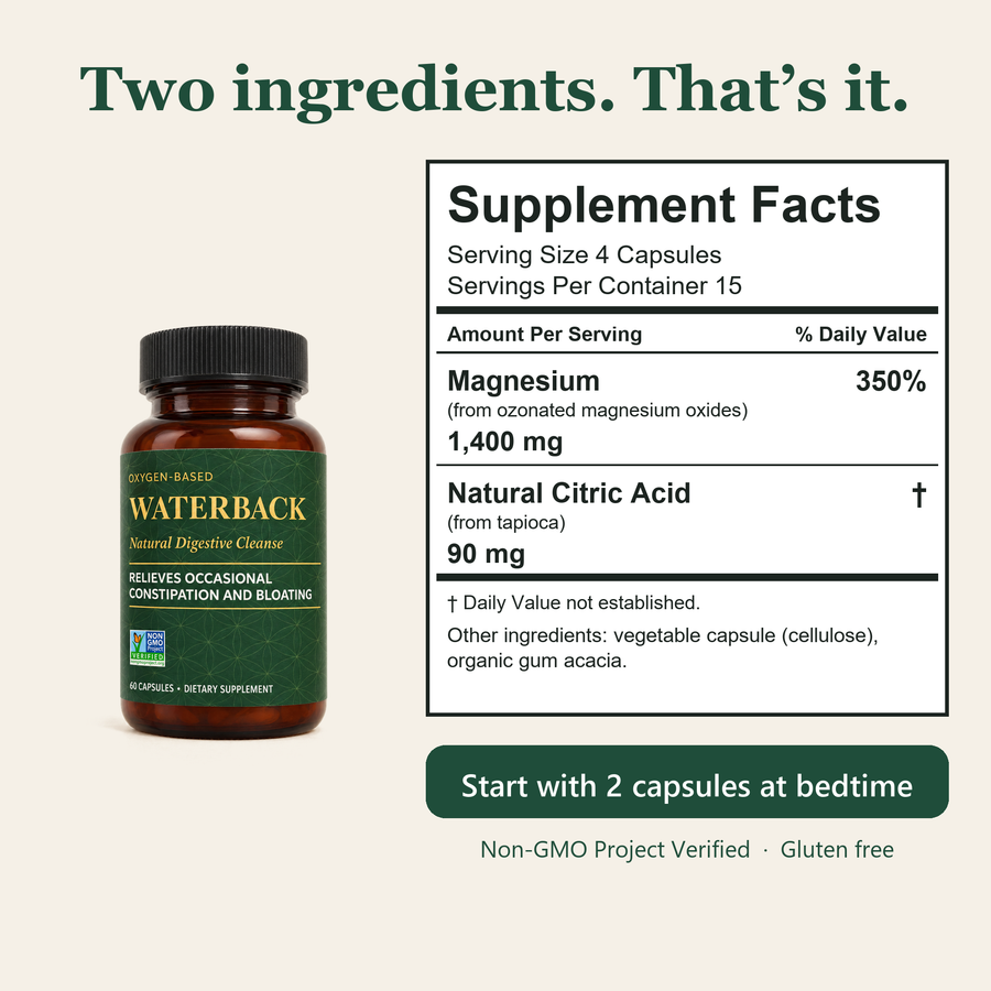 WaterBack Supplement Facts: magnesium 1,400 mg and natural citric acid 90 mg. Start with 2 capsules at bedtime.